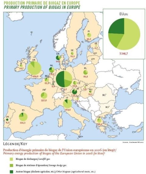 Produzione Biogas in Europa 2006